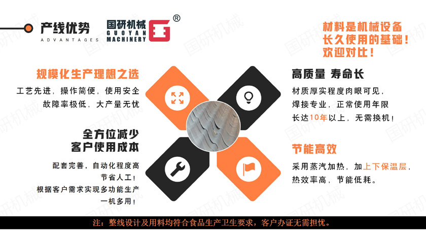 3_產(chǎn)線優(yōu)勢(shì).jpg 3_產(chǎn)線優(yōu)勢(shì).jpg